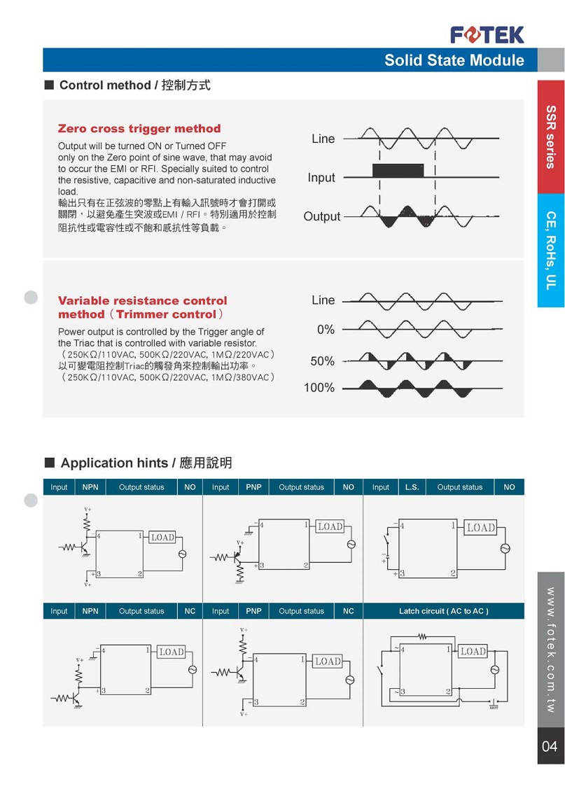 SSR系列固態繼電器