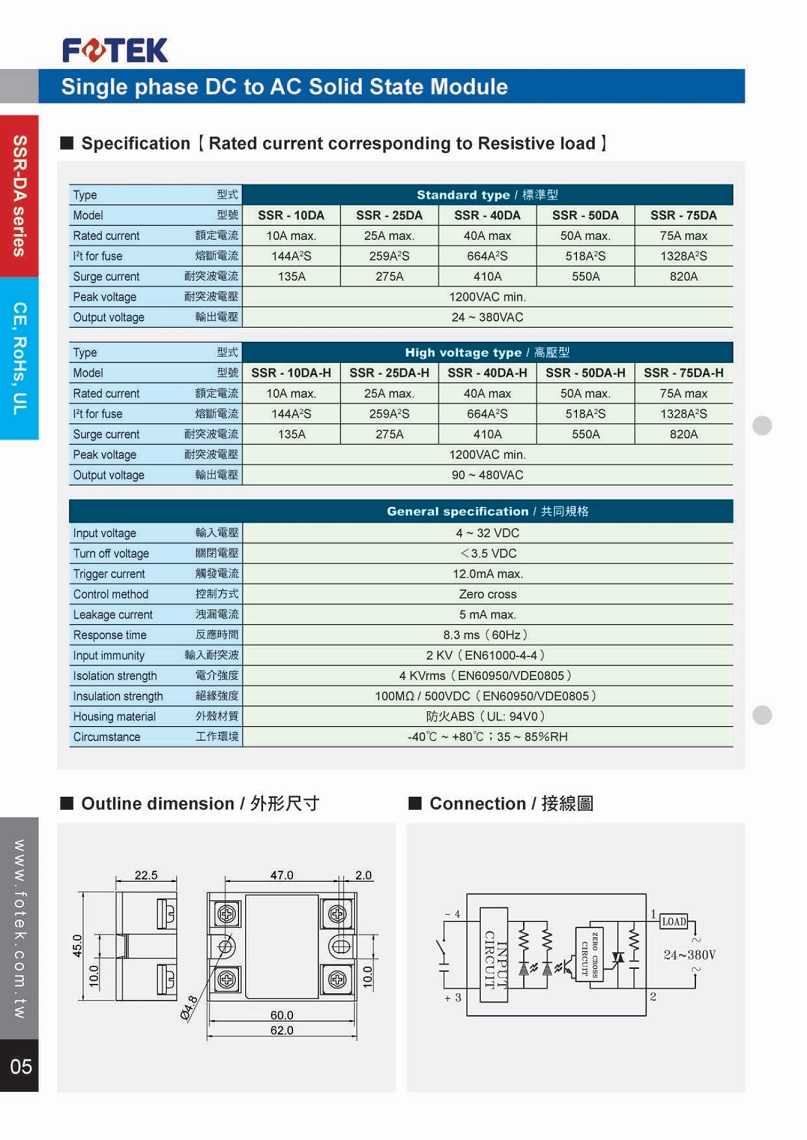 SSR系列固態繼電器