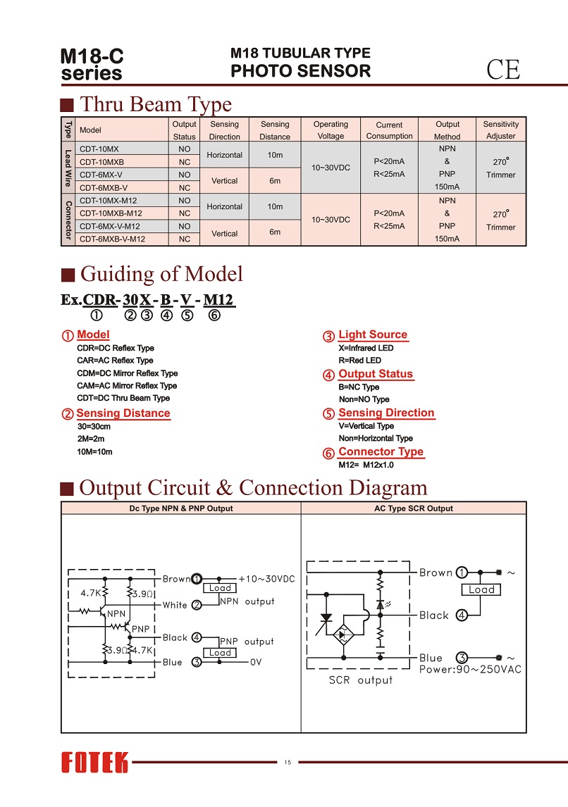 CDR系列光電開關