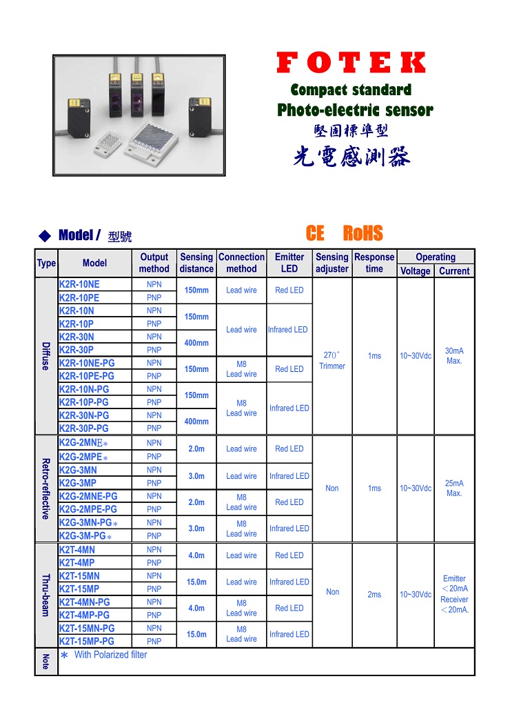 K2系列光電開關