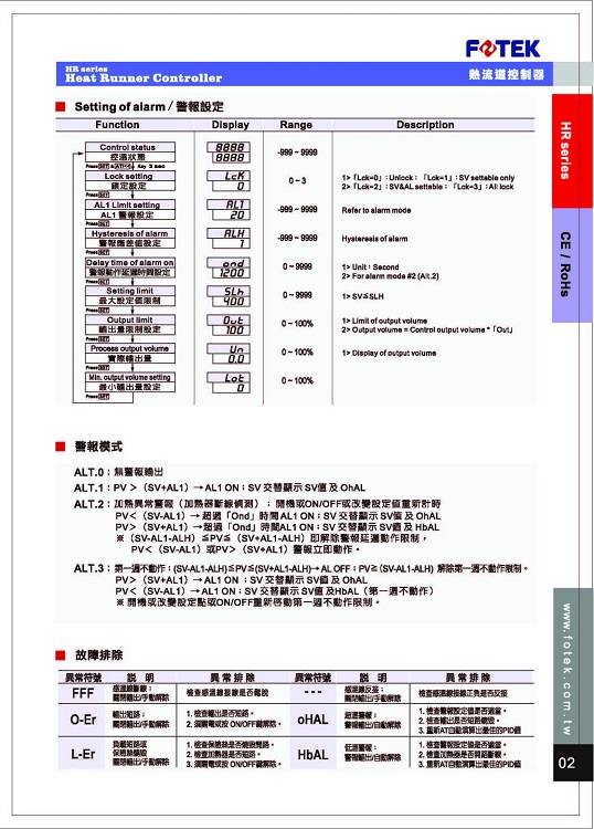 HR//TC系列 熱流道控制器