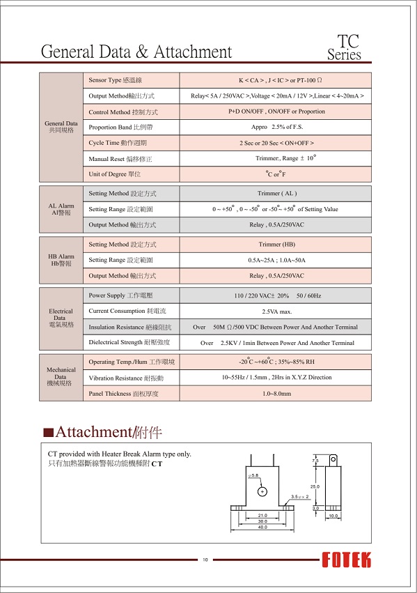 HR//TC系列 熱流道控制器