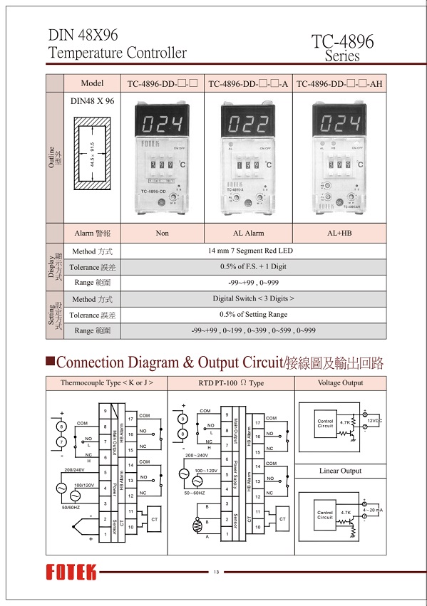 HR//TC系列 熱流道控制器