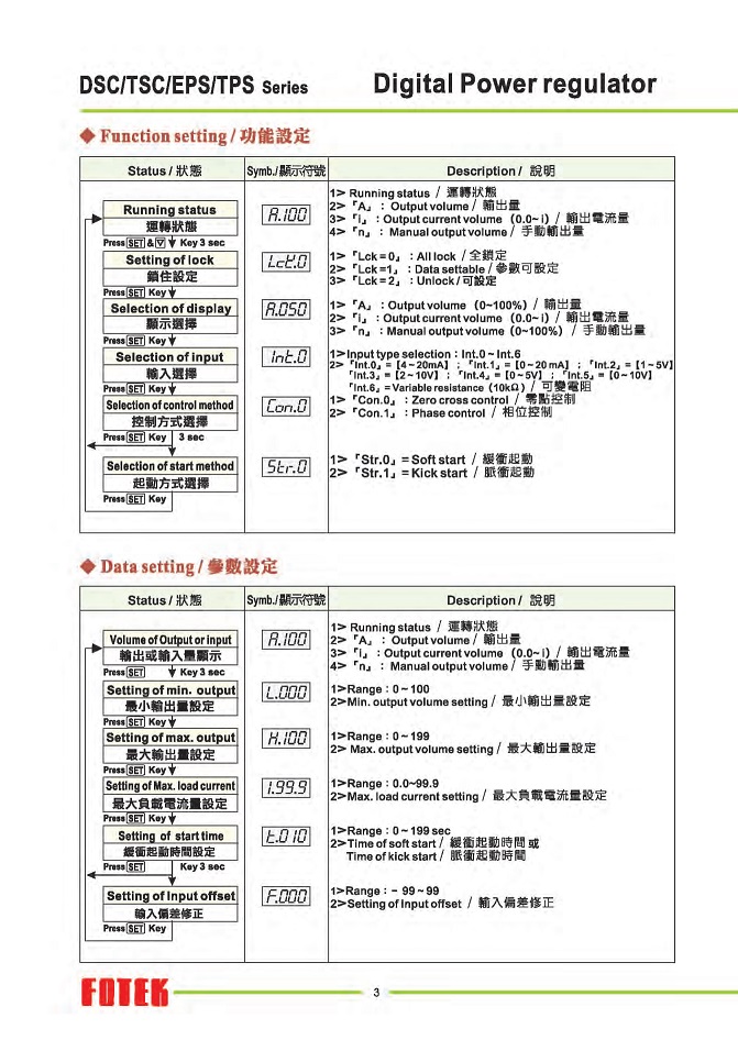 DSC功率控制器