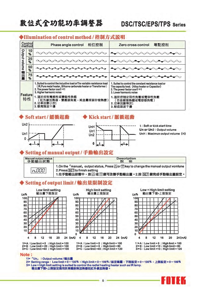 DSC功率控制器