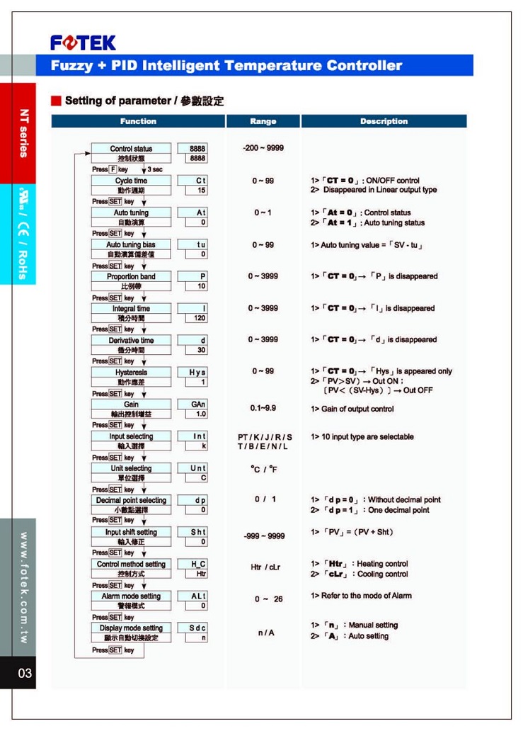 NT系列 多功能溫度控制器