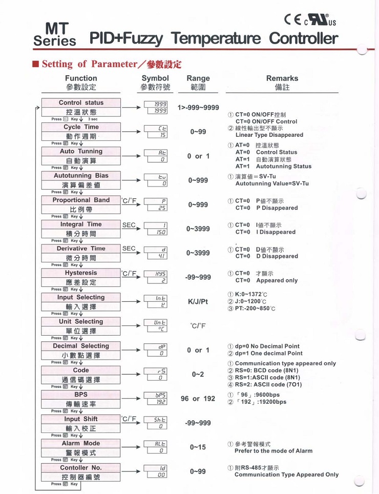 MT系列溫度控制器