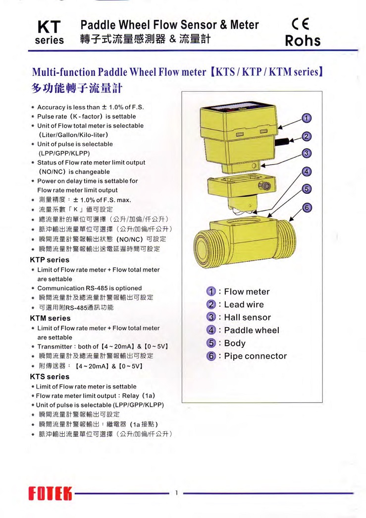 KT系列流量計