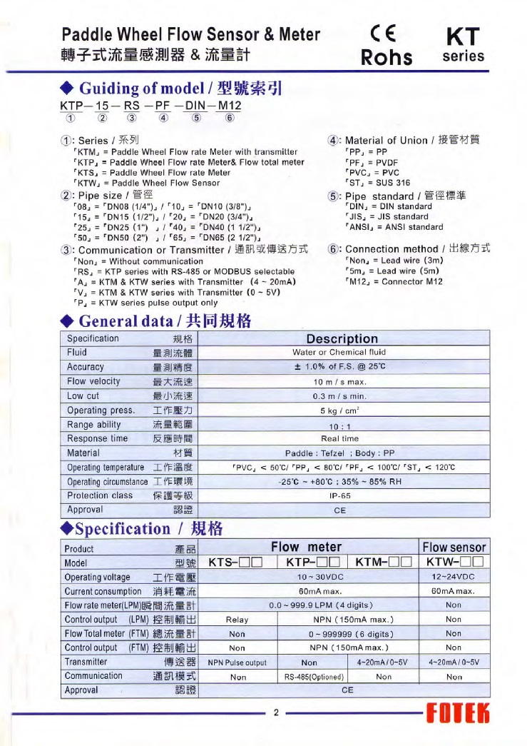 KT系列流量計