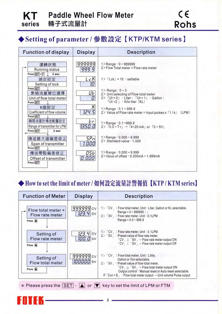 KT系列流量計